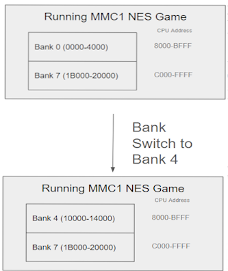 nesbankswitch.png